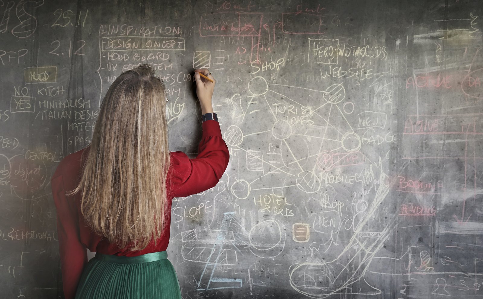 Profe de matemáticas